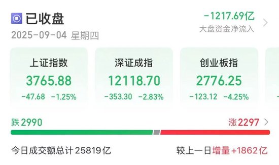 天载配资  银行“龙头”，股价创新高